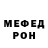 Марихуана OG Kush Galina Potseluiko
